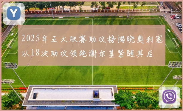 2025年五大联赛助攻榜揭晓奥利塞以18次助攻领跑谢尔基紧随其后